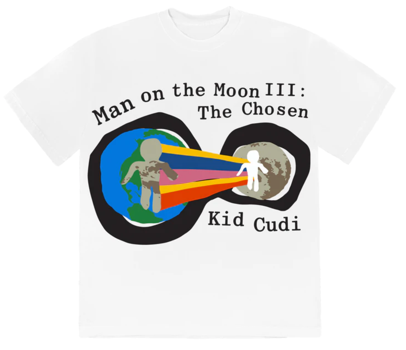 Kid Cudi Custom Air Jordan 4 Man on the Moon Info
